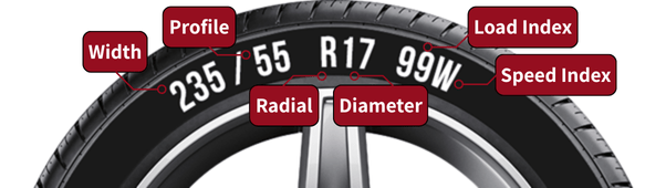 A car tyre with the code 235/55 R17 99W written in white text on the side of the tyre
